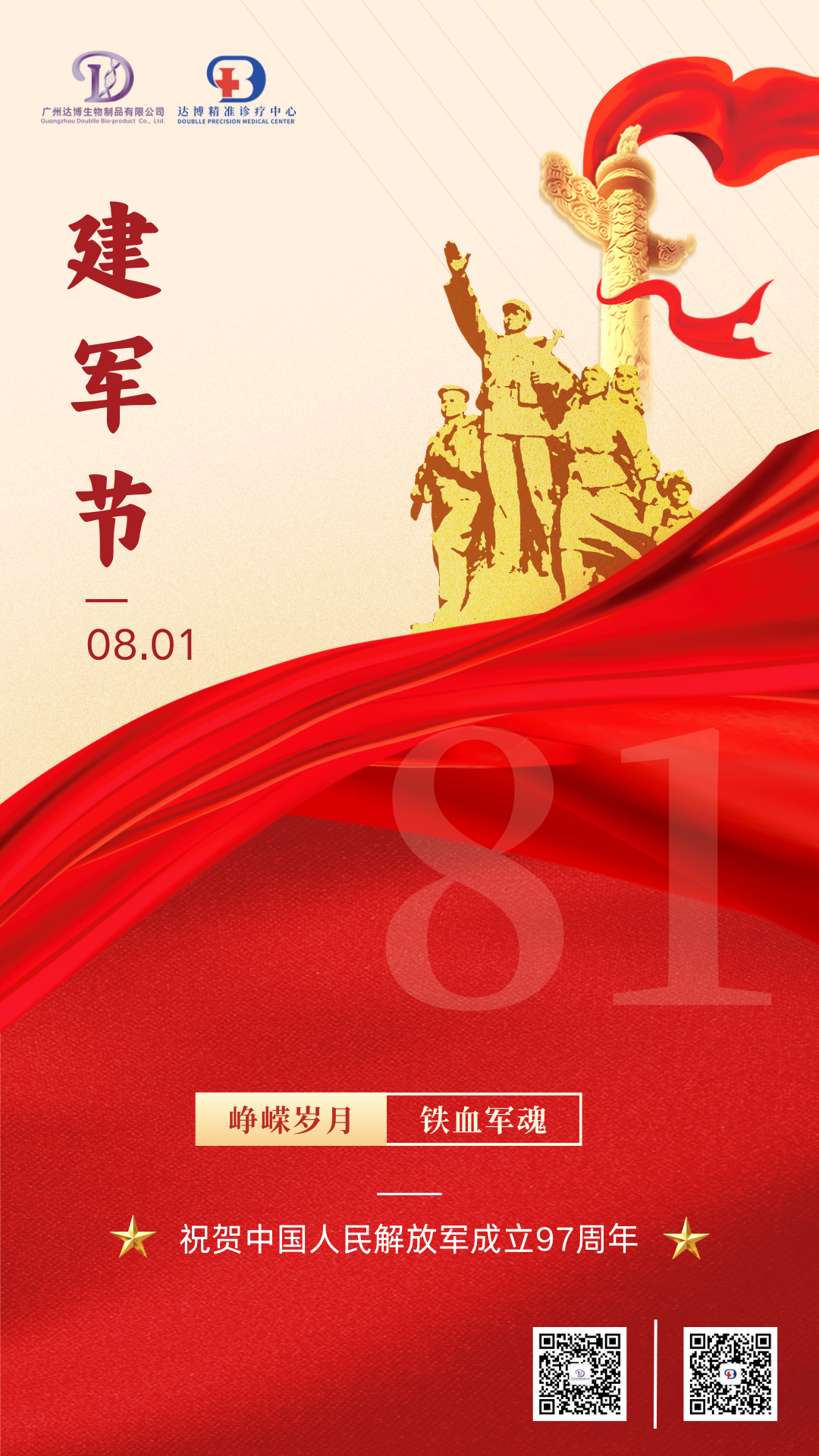 熱烈慶祝中國人民解放軍建軍97周年